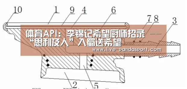 体育API:李锦记希望厨师招录 --“思利及人”入蜀送希望(图1) 熊猫体育