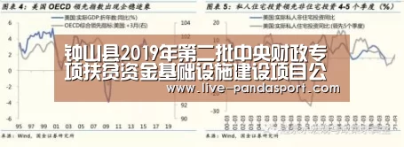 体育API