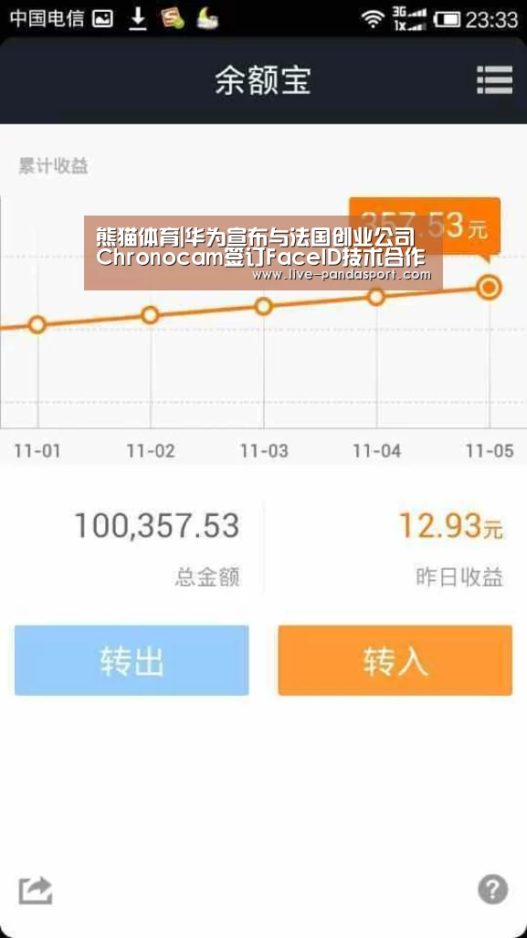 熊猫体育平台