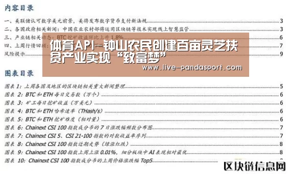 体育API-钟山农民创建百亩灵芝扶贫产业实现“致富梦”(图1) 熊猫体育平台