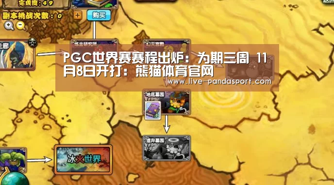 PGC世界赛赛程出炉:为期三周 11月8日开打:熊猫体育官网(图2) 熊猫体育平台